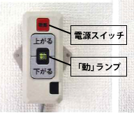 電源スイッチ(呼び戻し)
