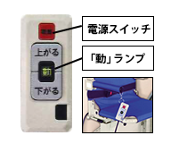 電源スイッチ本体