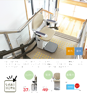 タスカル　型式適合認定