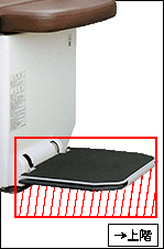 接触式障害物検知（足乗せ台下側側面、後部下階側樹脂カバー）