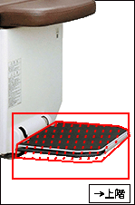 接触式障害物検知（本体下面）