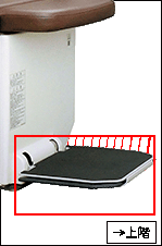 接触式障害物検知（足乗せ台上側側面、後部上階側樹脂カバー)