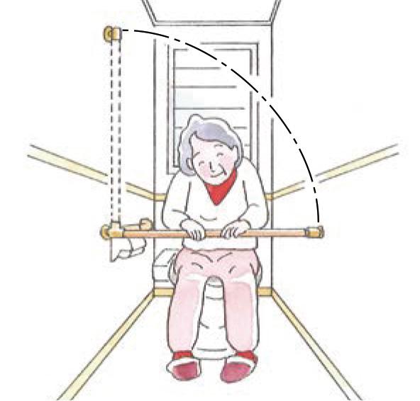 トイレ用遮断式手すり。座っている姿勢を保持する