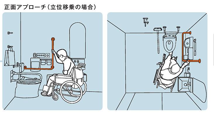 トイレ 車いす使用 正面アプローチ