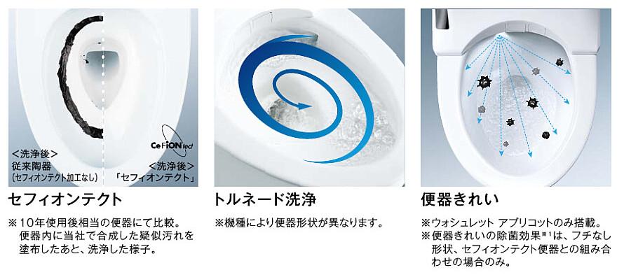 掃除がしやすい便器や便座の機能