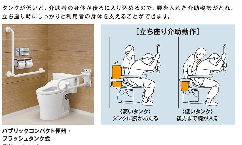 タンクの低いトイレ