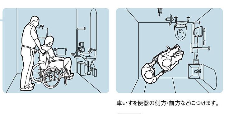 トイレ 車いす使用 要介助でのアプローチ