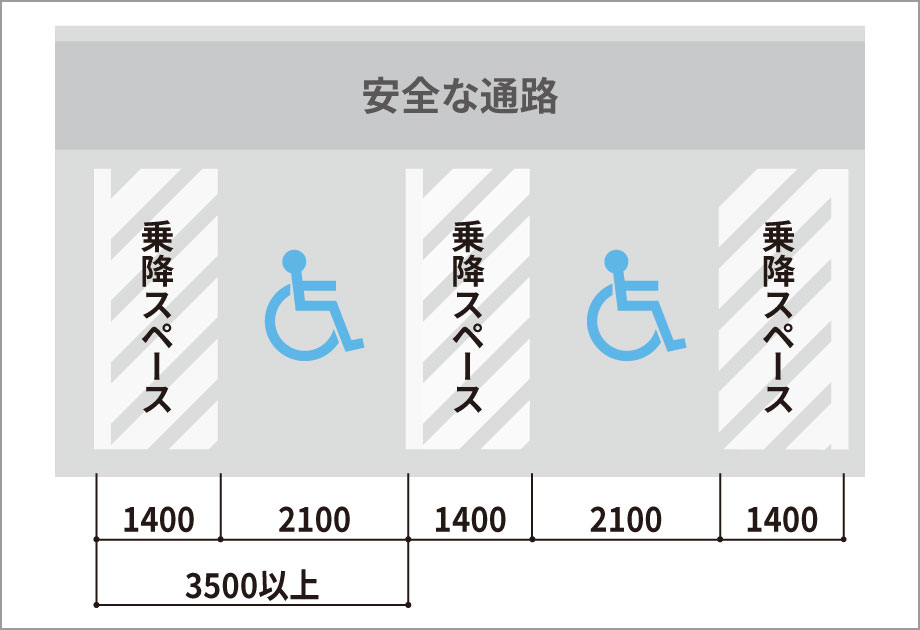 三協アルミ ウェルハートより
