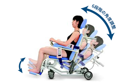 アシストデッキ チルトタイプ