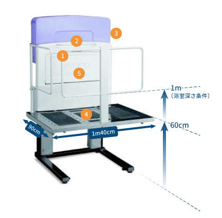 アシストデッキ 部品