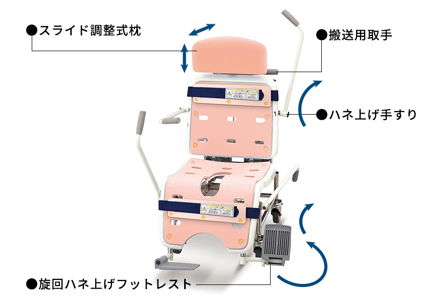 シャワーチェア　ABL-1700SC