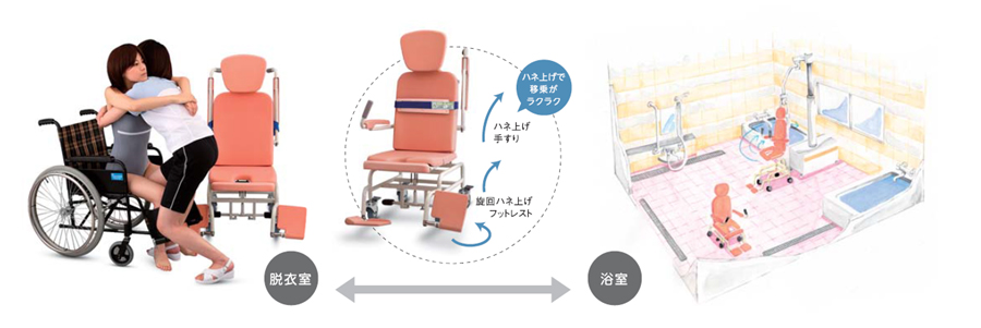 株式会社アマノ　ライトハウス　特徴
