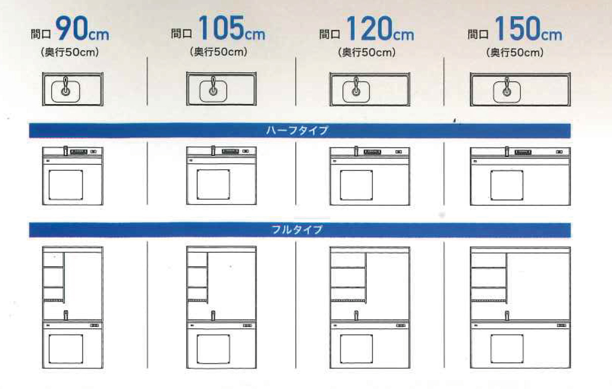 ケアハウスキッチン　サイズ展開