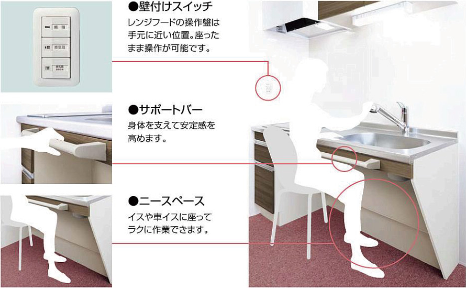 コラーノ特徴