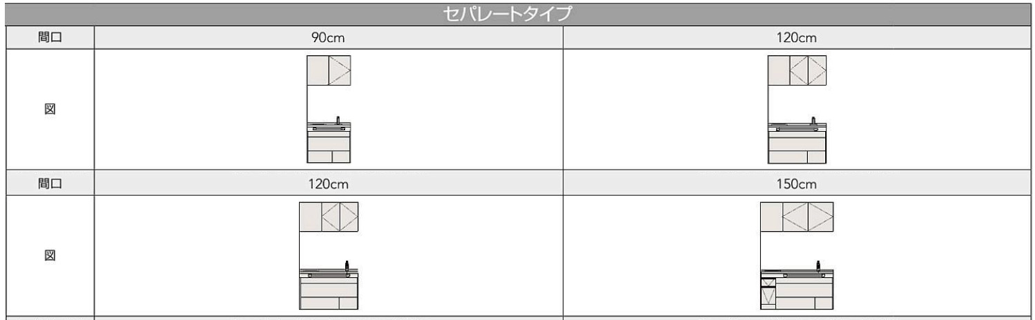 セパレートタイプ　寸法